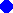 Ellipse