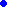 Ellipse